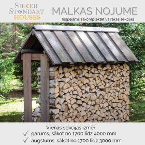 Malkas nojume
