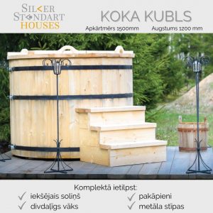 Koka kubls