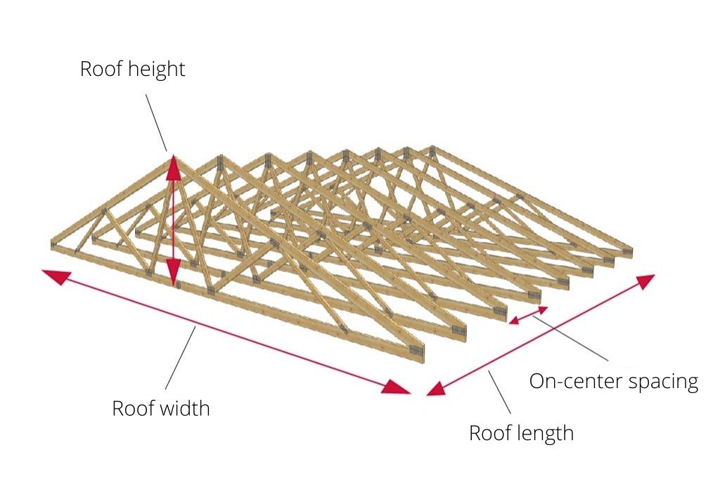 Timber Roof Trusses Timber Roof Constructions An Effective Roof Solution Timber Roof Trusses Timber Roof Constructions An Effective Roof Solution